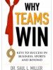 Why Teams Win: 9 Keys to Success in Business, Sport, and Beyond