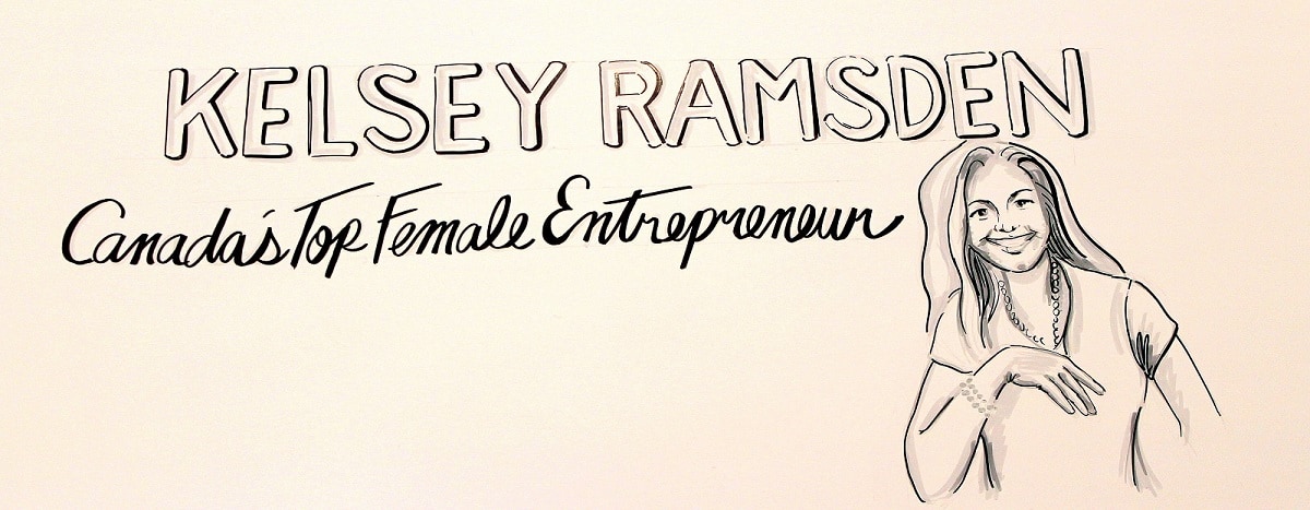 Kelsey-Ramsden-Sign